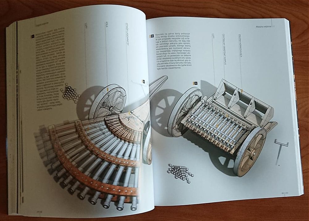 Ilustracje przedstawiają historyczne działa wielolufowe i amunicję. Kluczowe obiekty: działa, koła, lufy, amunicja.