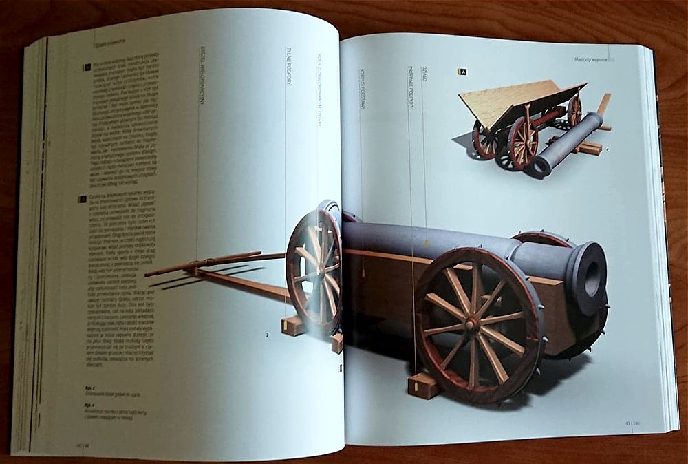 Model armaty i wozu amunicyjnego. Kluczowe obiekty: armata, wóz, koła. Kontekst: ilustracja w książce.