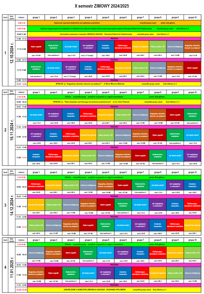 Plan zajęć dla X semestru zimowego 2024/2025. Kluczowe obiekty: grupy, godziny, nazwy zajęć, sale.