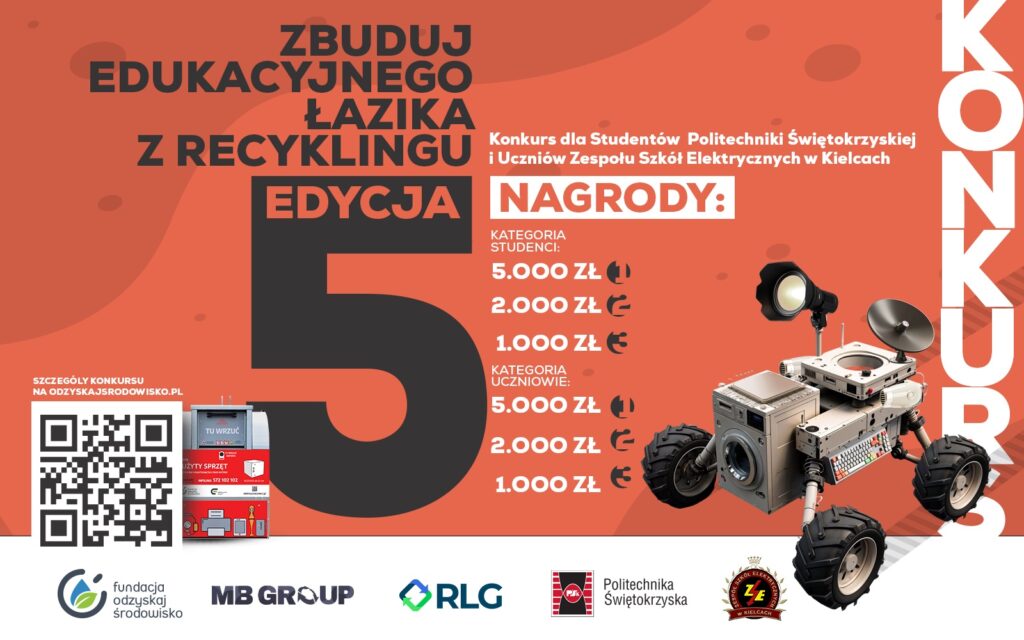 5 letnia podróż w stronę Recyklingu na Marsie!