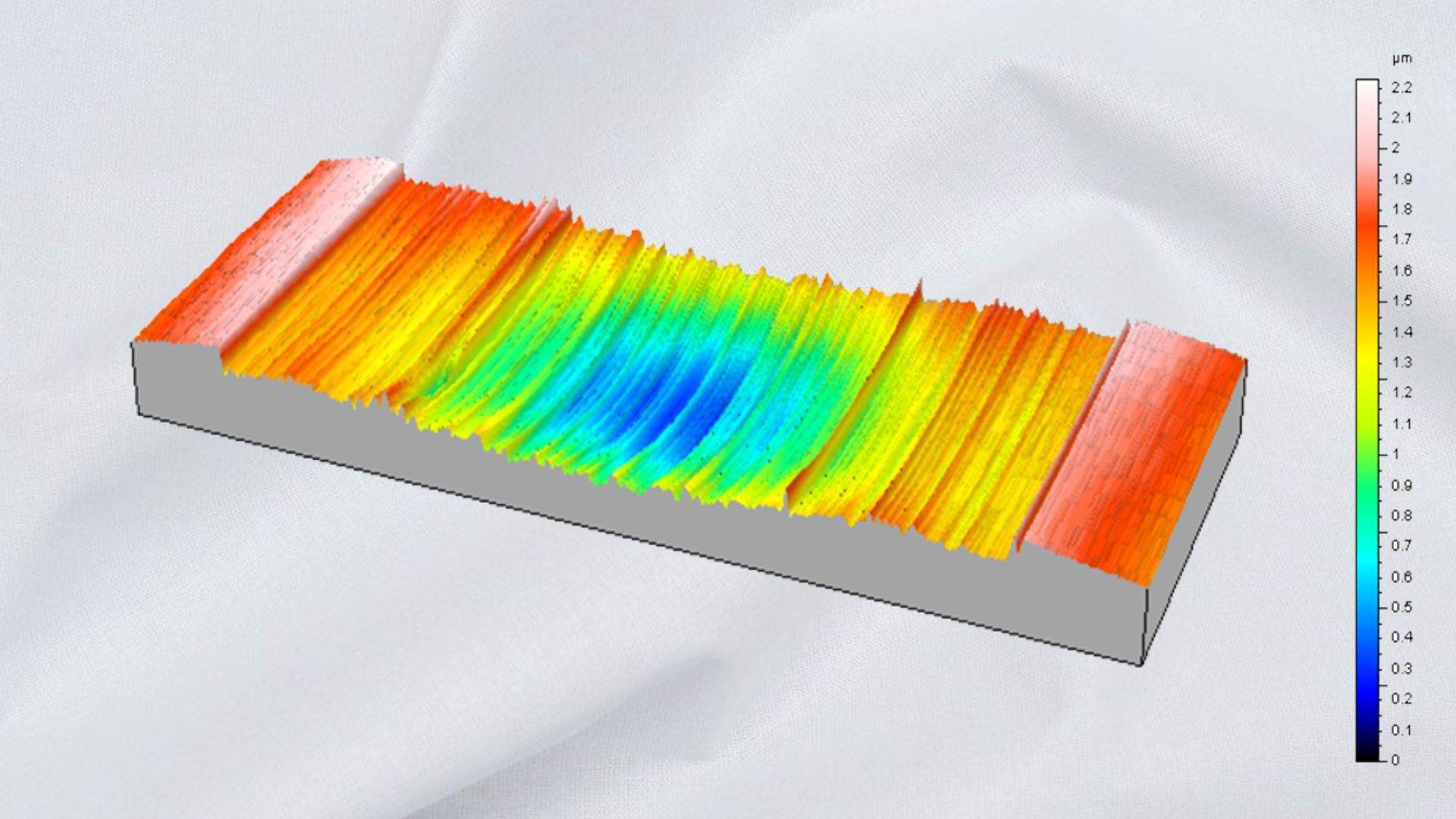 Zastosowanie sztucznej inteligencji w pomiarach nierówności powierzchni