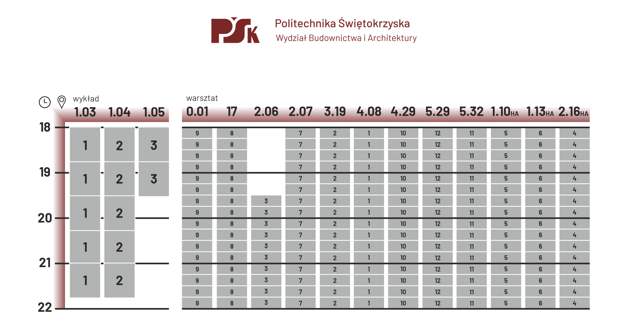 inz-noc-plan-wbia