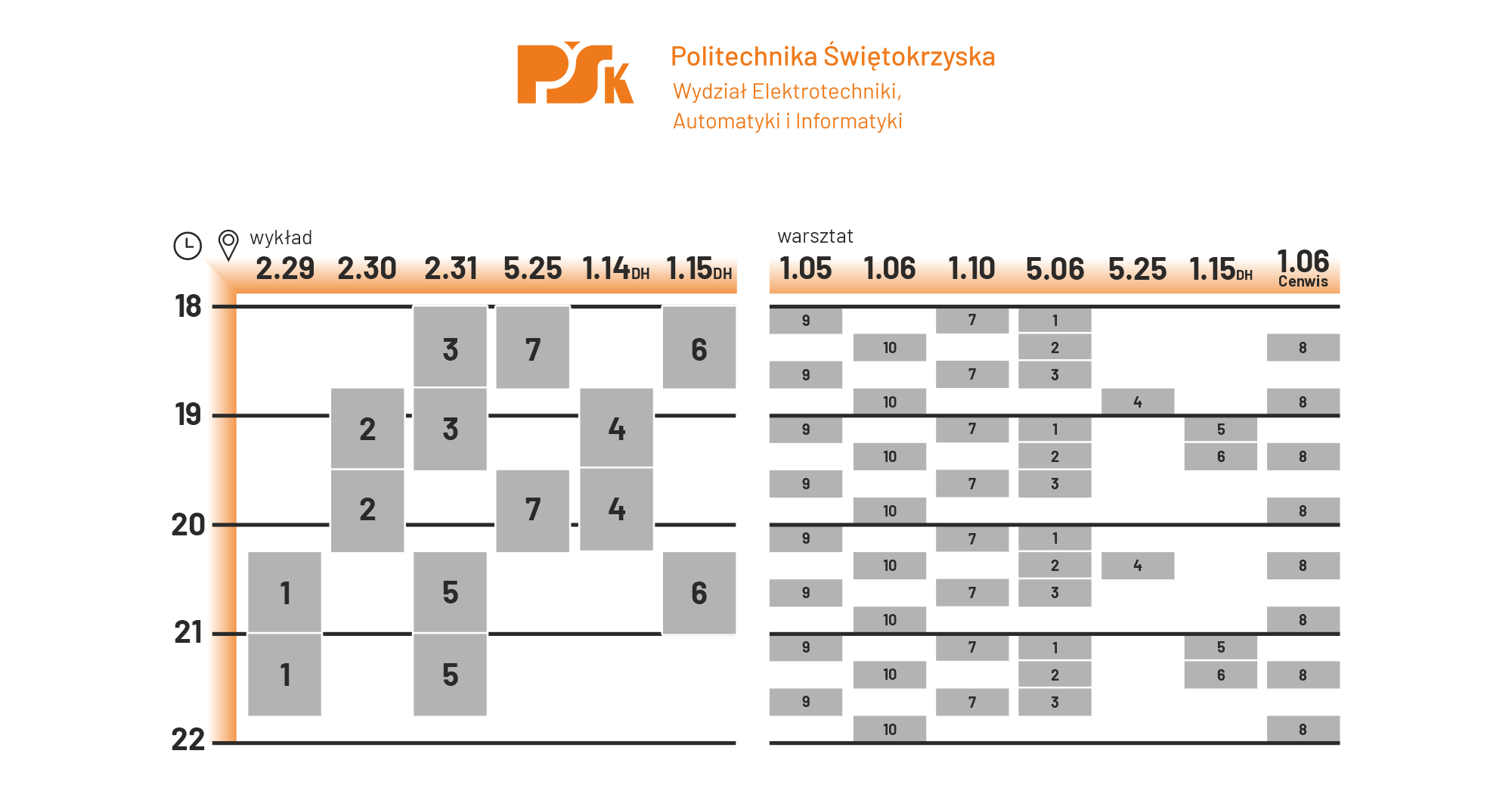 inz-noc-plan-weaii