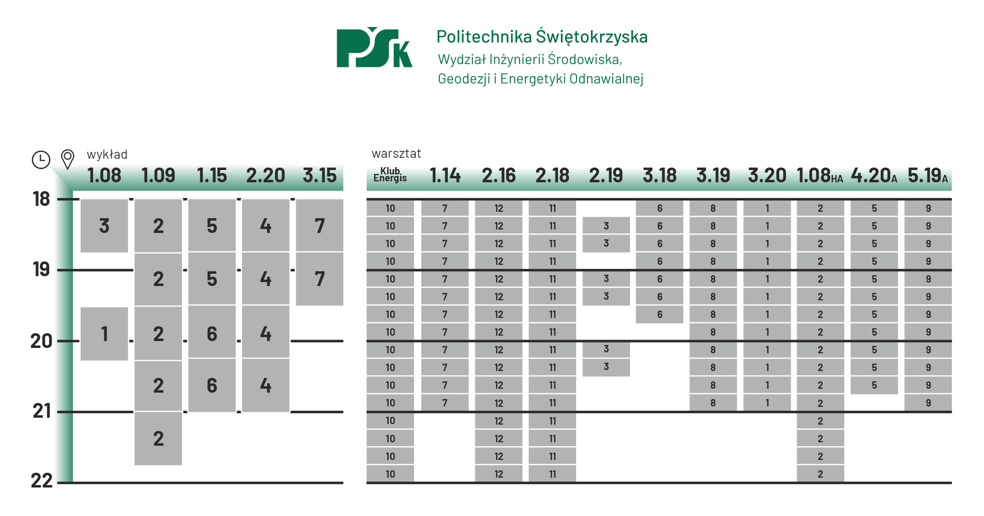 inz-noc-plan-wisgie