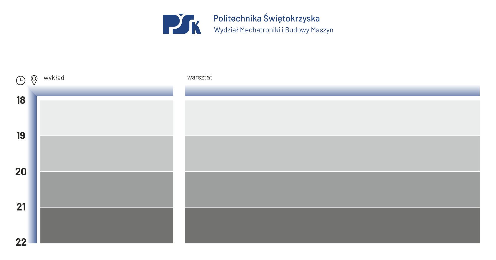inz-noc-plan-wmibm