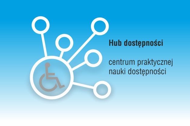 Ikona wózka inwalidzkiego połączona z innymi okręgami. Tekst: "Hub dostępności centrum praktycznej nauki dostępności".