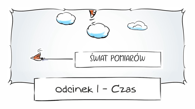 Ptak leci w kierunku napisu "ŚWIAT POMIARÓW". Poniżej widnieje napis "odcinek I - Czas".