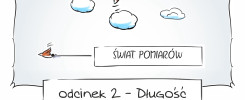 Ptak leci w kierunku napisu "ŚWIAT POMIARÓW". Poniżej napis "odcinek 2 - Długość".