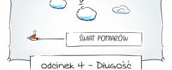 Ptak leci w kierunku napisu "ŚWIAT POMIARÓW". Poniżej napis "odcinek 4 - Długość".
